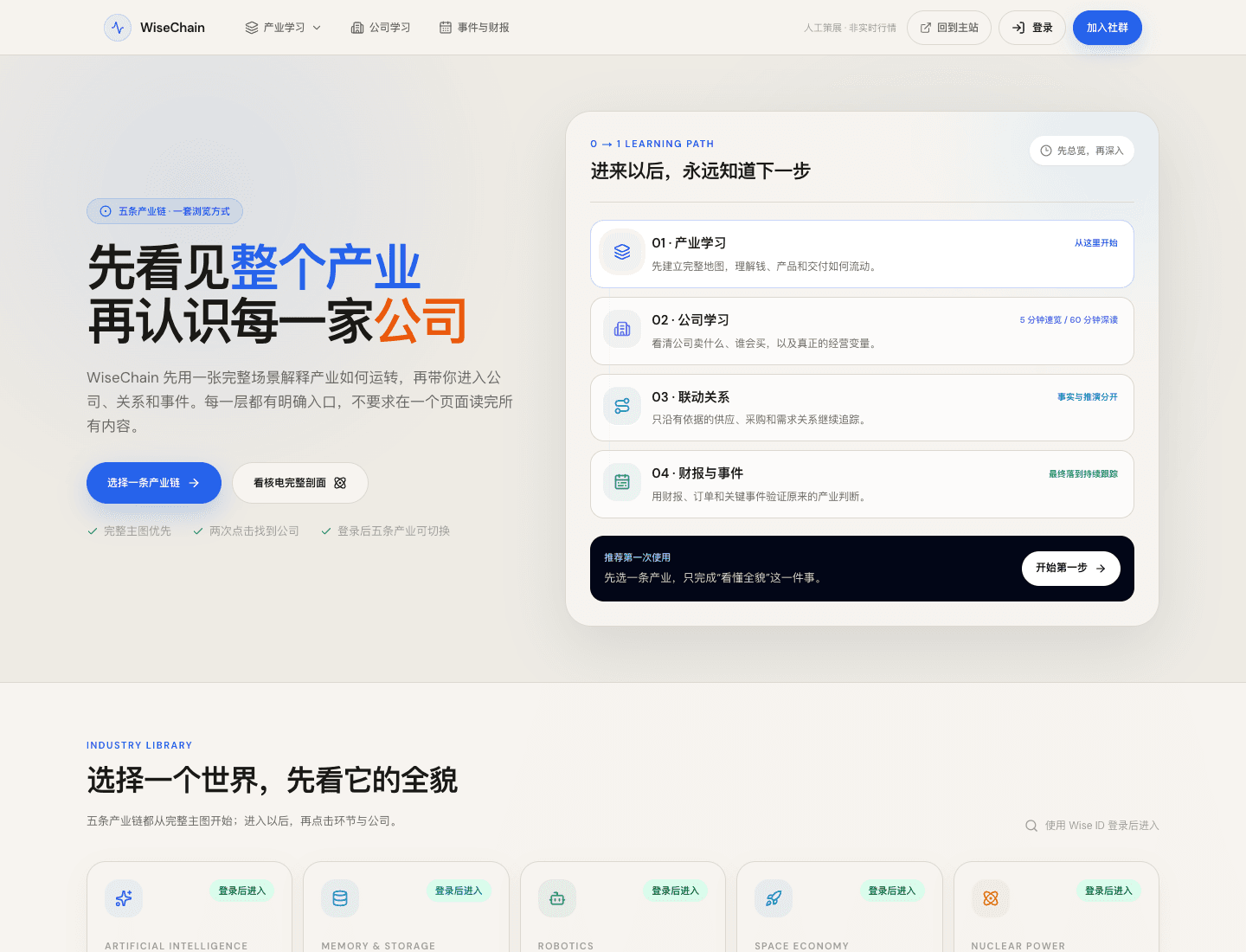 Wise CHAIN 网站实际界面