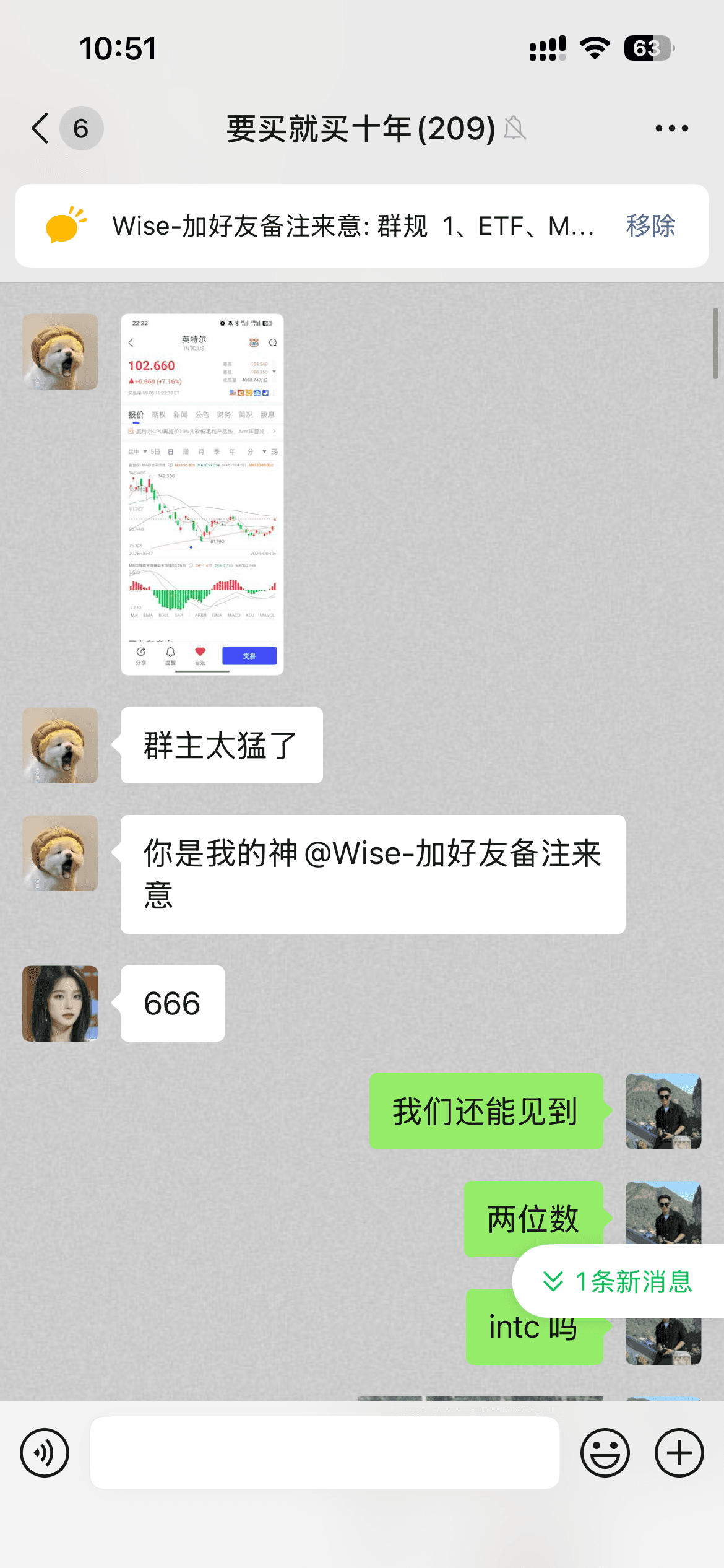 INTC 群内交流