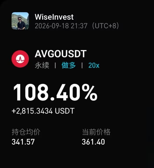 AVGO 合约截图