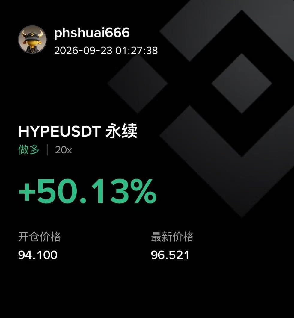HYPE 合约截图