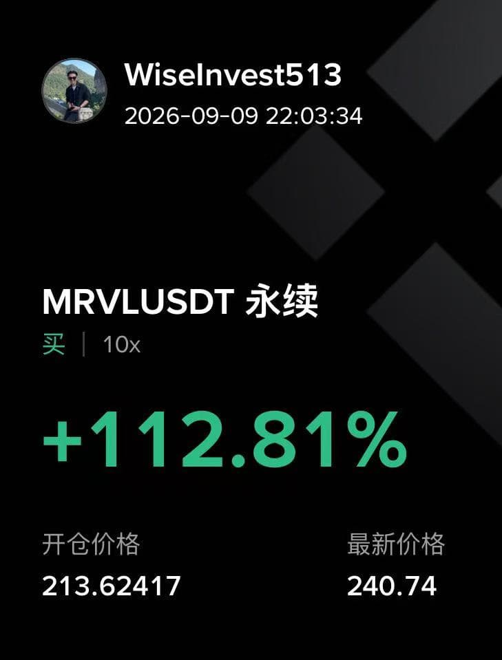 MRVL 合约截图