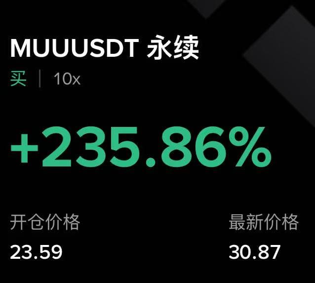 MU 合约截图