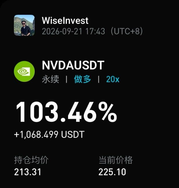 NVDA 合约截图