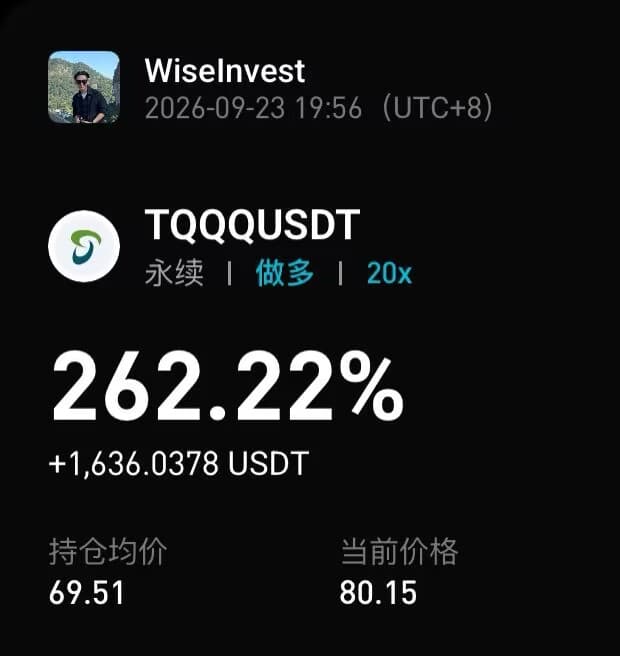 TQQQ 合约截图